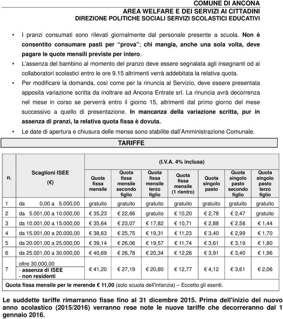 L assenza del bambino al momento del pranzo deve essere segnalata agli insegnanti od ai collaboratori scolastici entro le ore 9.15 altrimenti verrà addebitata la relativa quota.