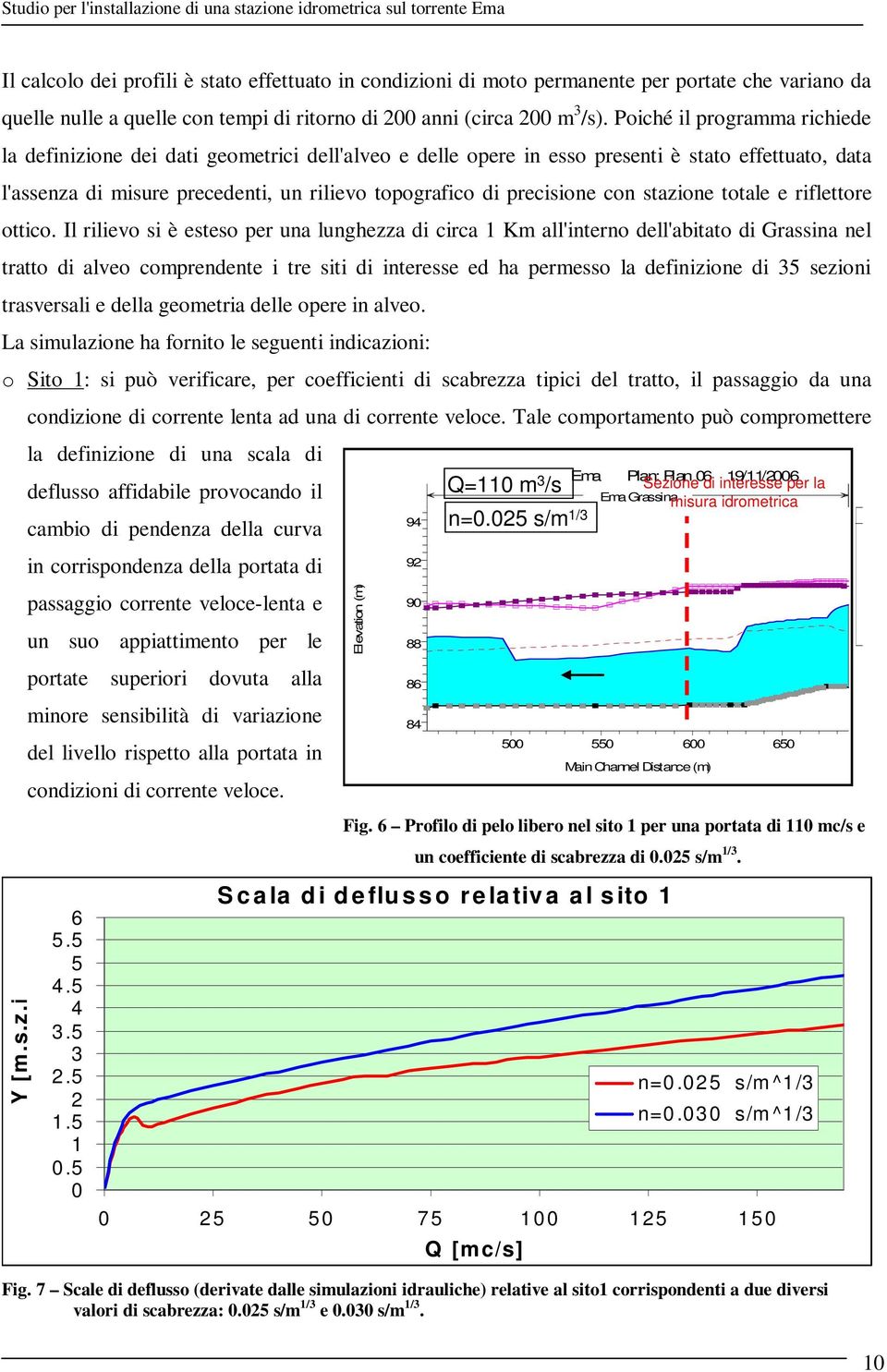 con stazione totale e riflettore ottico.