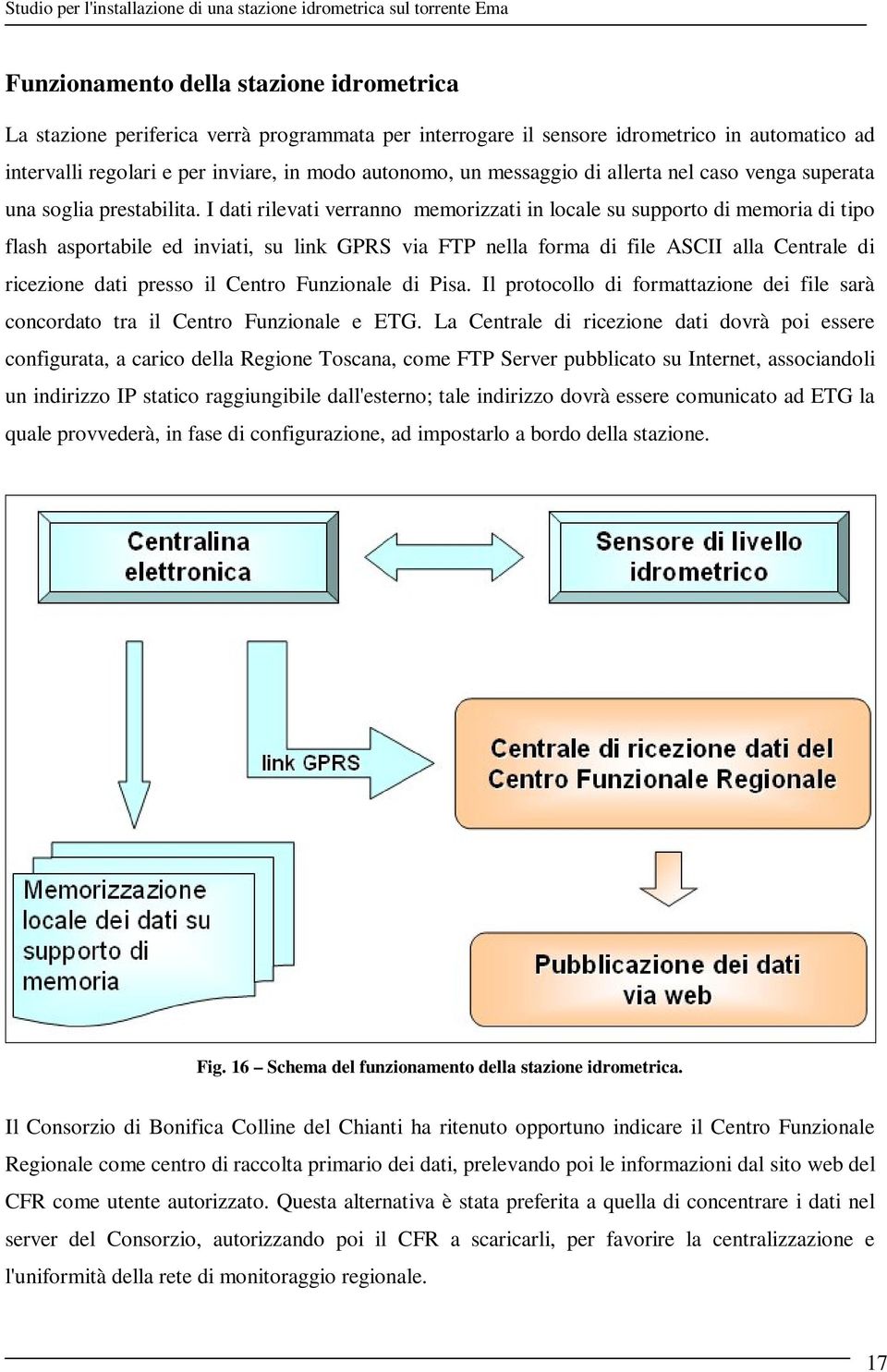 I dati rilevati verranno memorizzati in locale su supporto di memoria di tipo flash asportabile ed inviati, su link GPRS via FTP nella forma di file ASCII alla Centrale di ricezione dati presso il