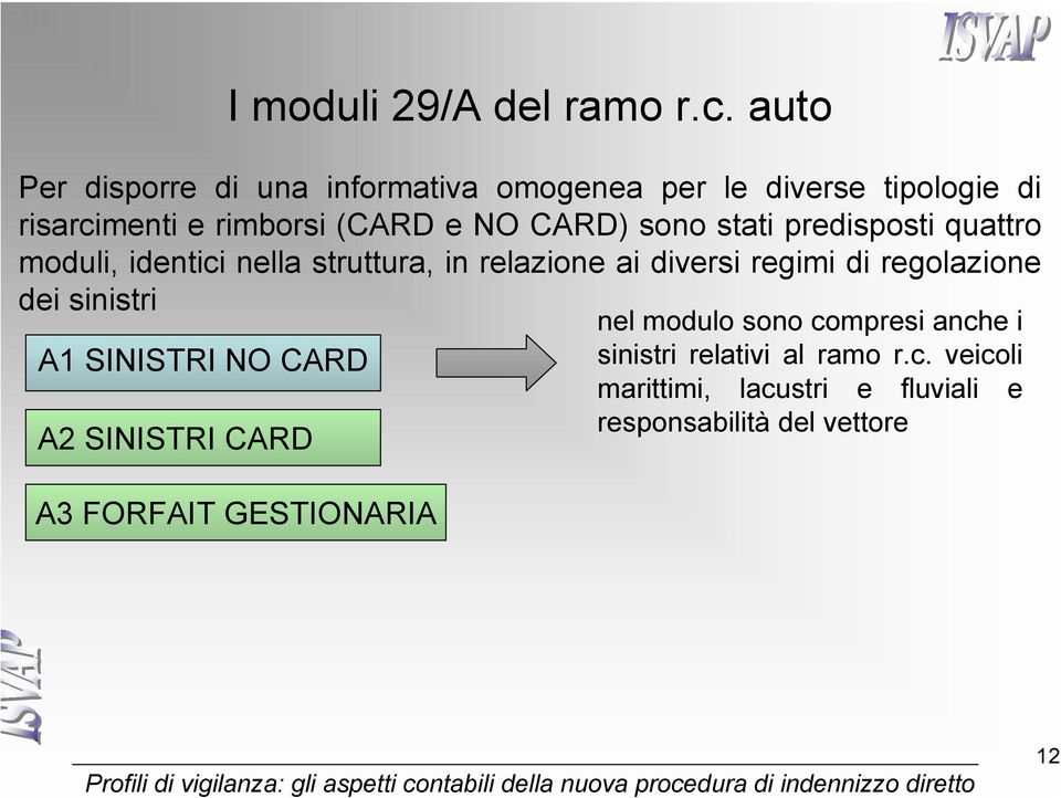 sono stati predisposti quattro moduli, identici nella struttura, in relazione ai diversi regimi di regolazione dei