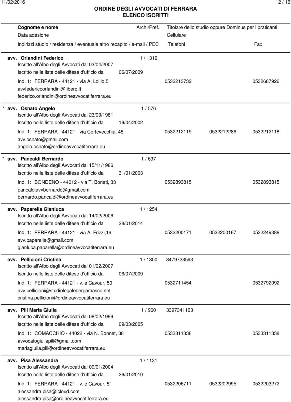 1: FERRARA - 44121 - via Cortevecchia, 45 0532212119 0532212286 0532212118 avv.osnato@gmail.com angelo.osnato@ordineavvocatiferrara.eu avv.