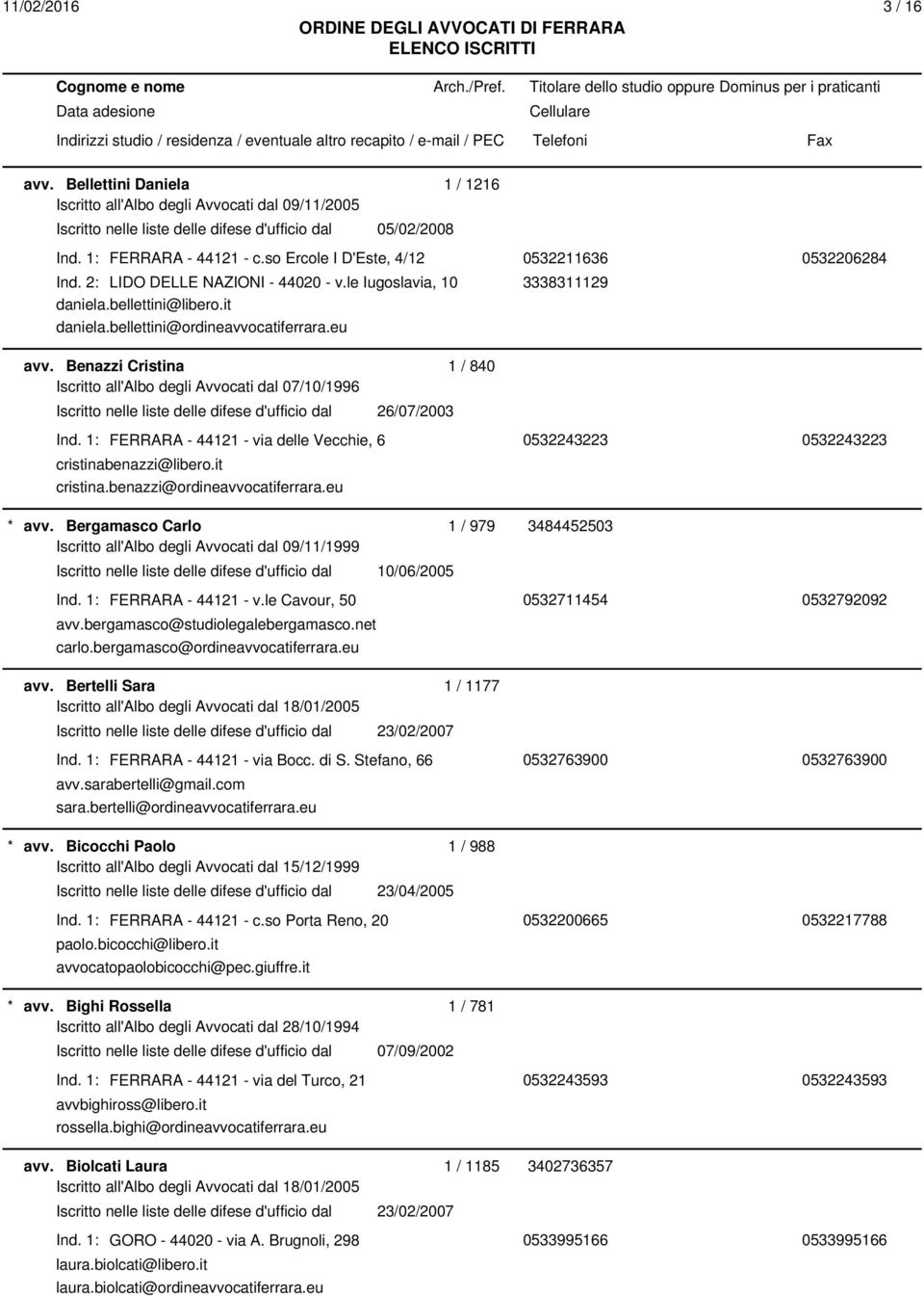 Benazzi Cristina 1 / 840 Iscritto all'albo degli Avvocati dal 07/10/1996 Iscritto nelle liste delle difese d'ufficio dal 26/07/2003 Ind.