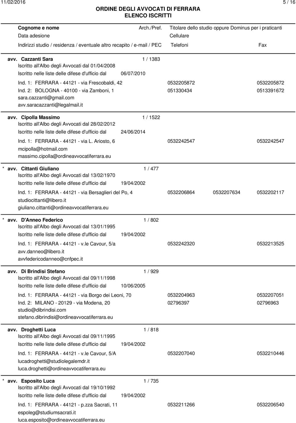 Cipolla Massimo 1 / 1522 Iscritto all'albo degli Avvocati dal 28/02/2012 Iscritto nelle liste delle difese d'ufficio dal 24/06/2014 Ind. 1: FERRARA - 44121 - via L.
