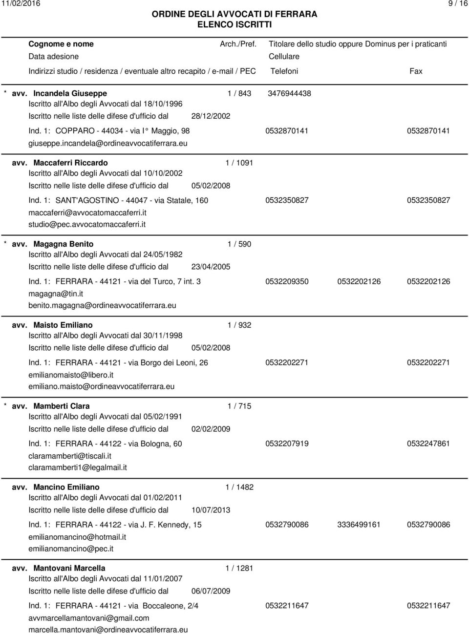 Maccaferri Riccardo 1 / 1091 Iscritto all'albo degli Avvocati dal 10/10/2002 Iscritto nelle liste delle difese d'ufficio dal 05/02/2008 Ind.