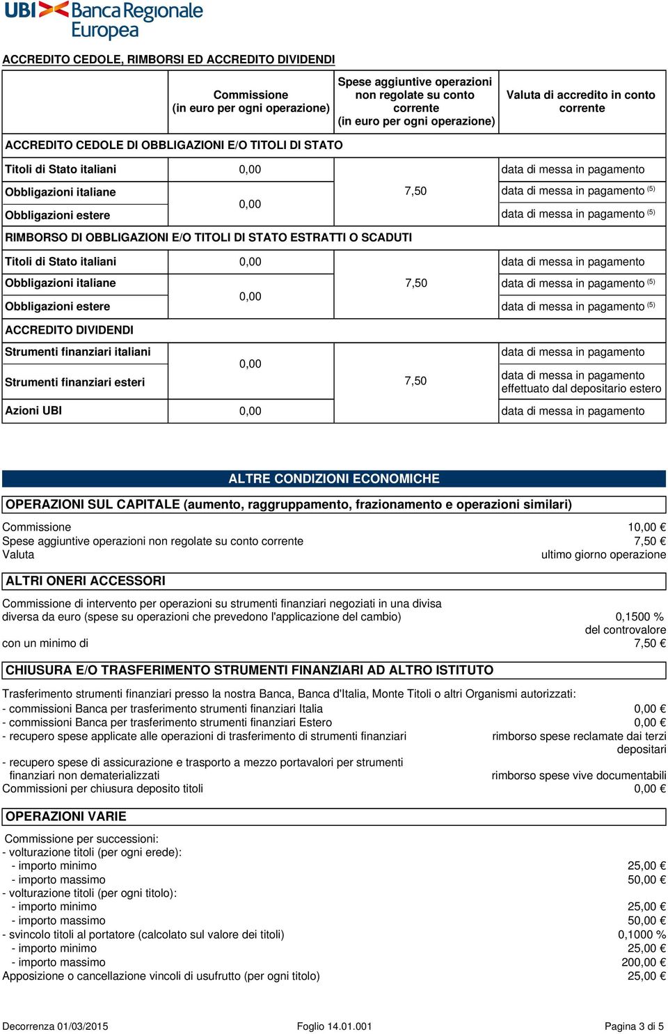 Obbligazioni estere data di messa in pagamento (5) RIMBORSO DI OBBLIGAZIONI E/O TITOLI DI STATO ESTRATTI O SCADUTI Titoli di Stato italiani data di messa in pagamento Obbligazioni italiane