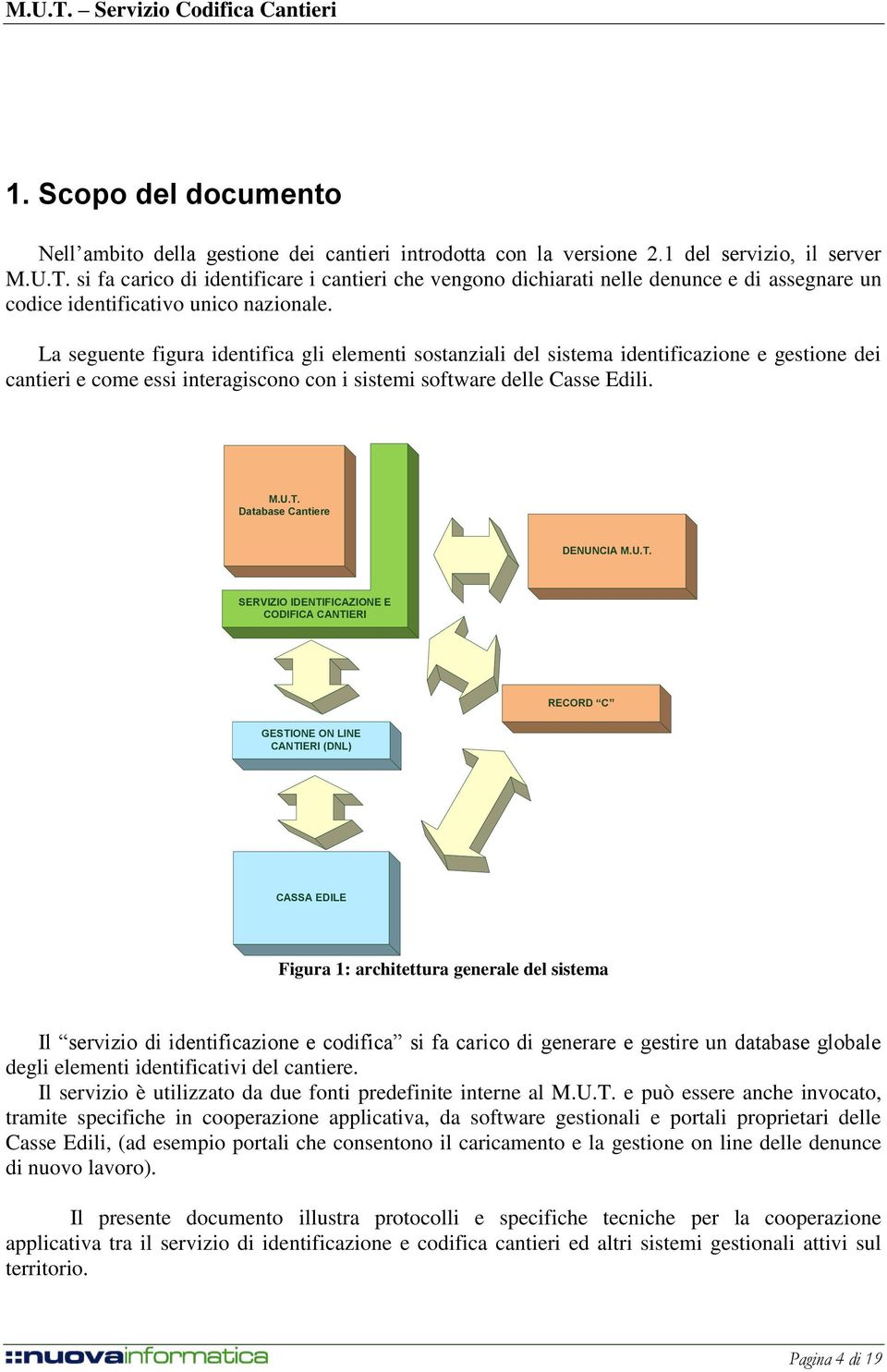 La seguente figura identifica gli elementi sostanziali del sistema identificazione e gestione dei cantieri e come essi interagiscono con i sistemi software delle Casse Edili. M.U.T.