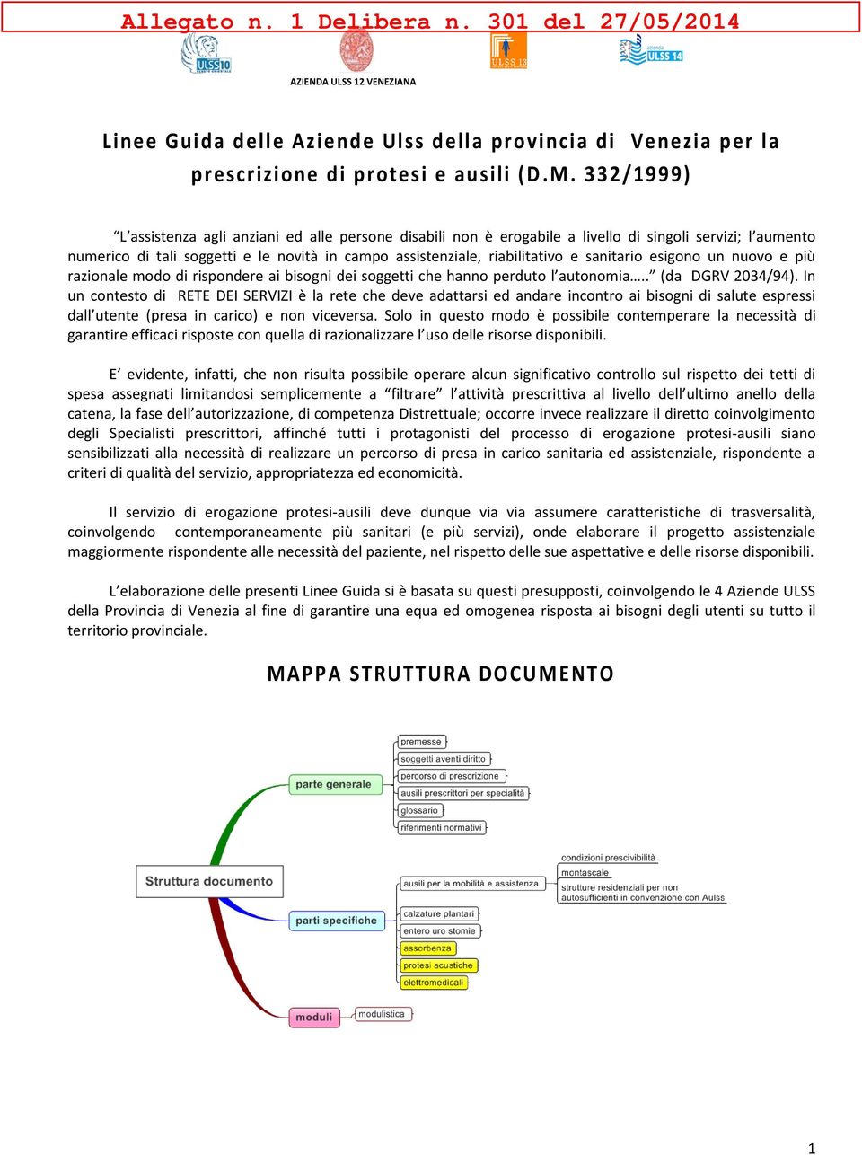 sanitario esigono un nuovo e più razionale modo di rispondere ai bisogni dei soggetti che hanno perduto l autonomia.. (da DGRV 2034/94).