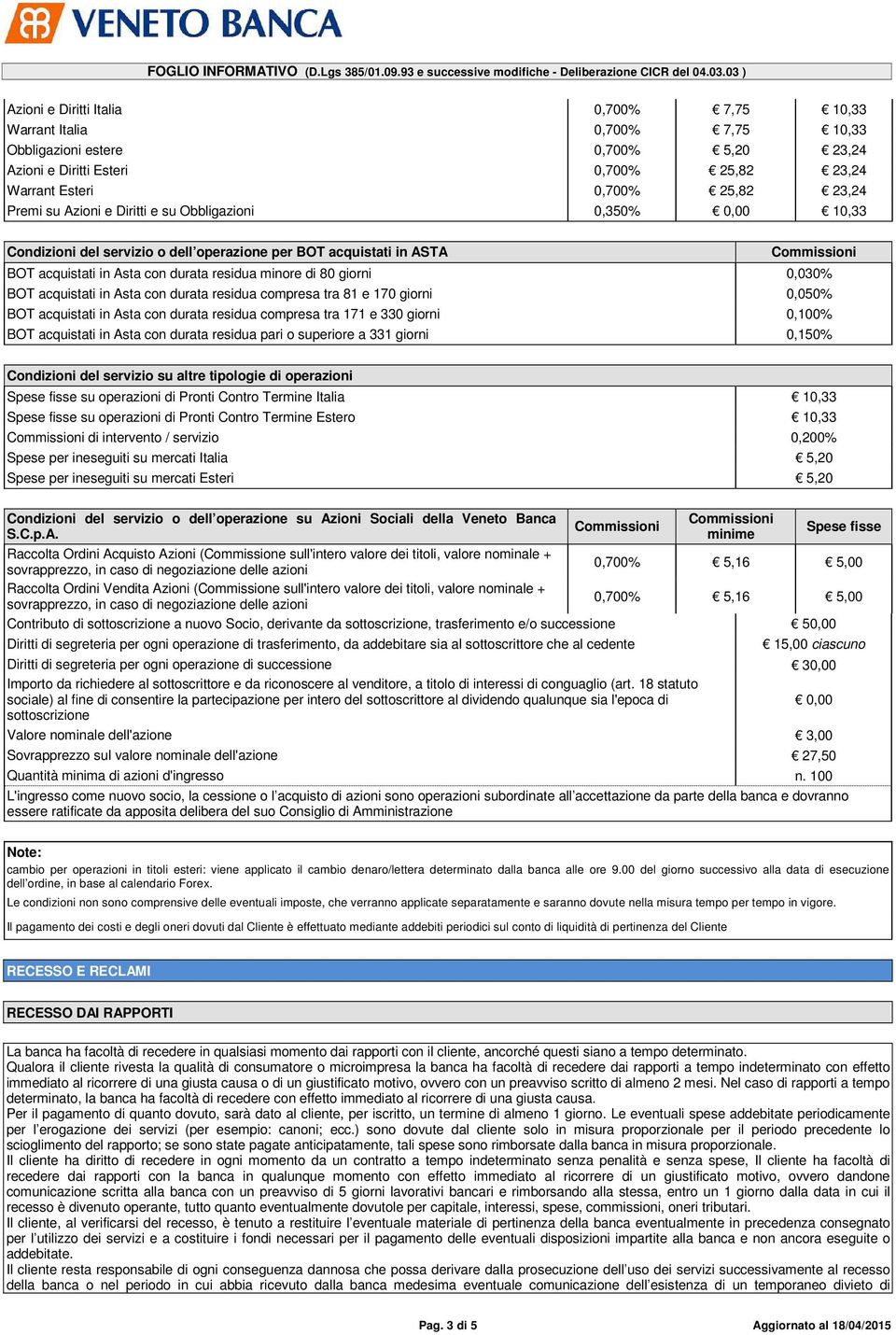 acquistati in Asta con durata residua compresa tra 81 e 170 giorni 0,050% BOT acquistati in Asta con durata residua compresa tra 171 e 330 giorni 0,100% BOT acquistati in Asta con durata residua pari