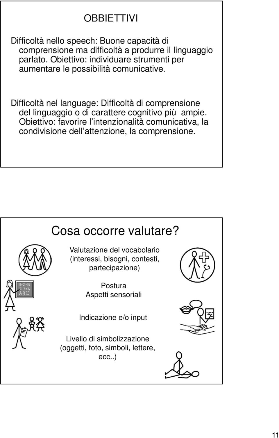 Difficoltà nel language: Difficoltà di comprensione del linguaggio o di carattere cognitivo più ampie.