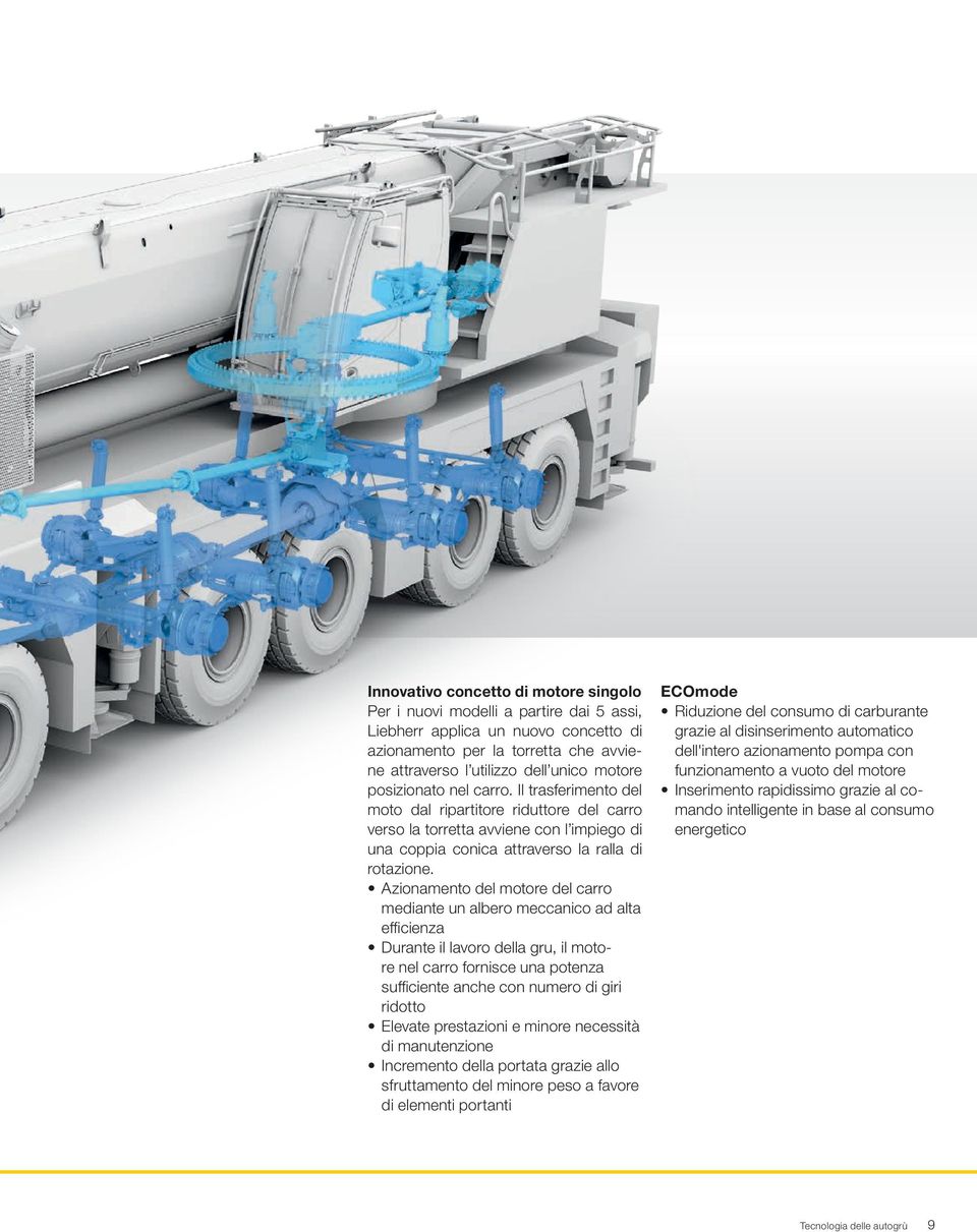 Azionamento del motore del carro mediante un albero meccanico ad alta efficienza Durante il lavoro della gru, il motore nel carro fornisce una potenza sufficiente anche con numero di giri ridotto