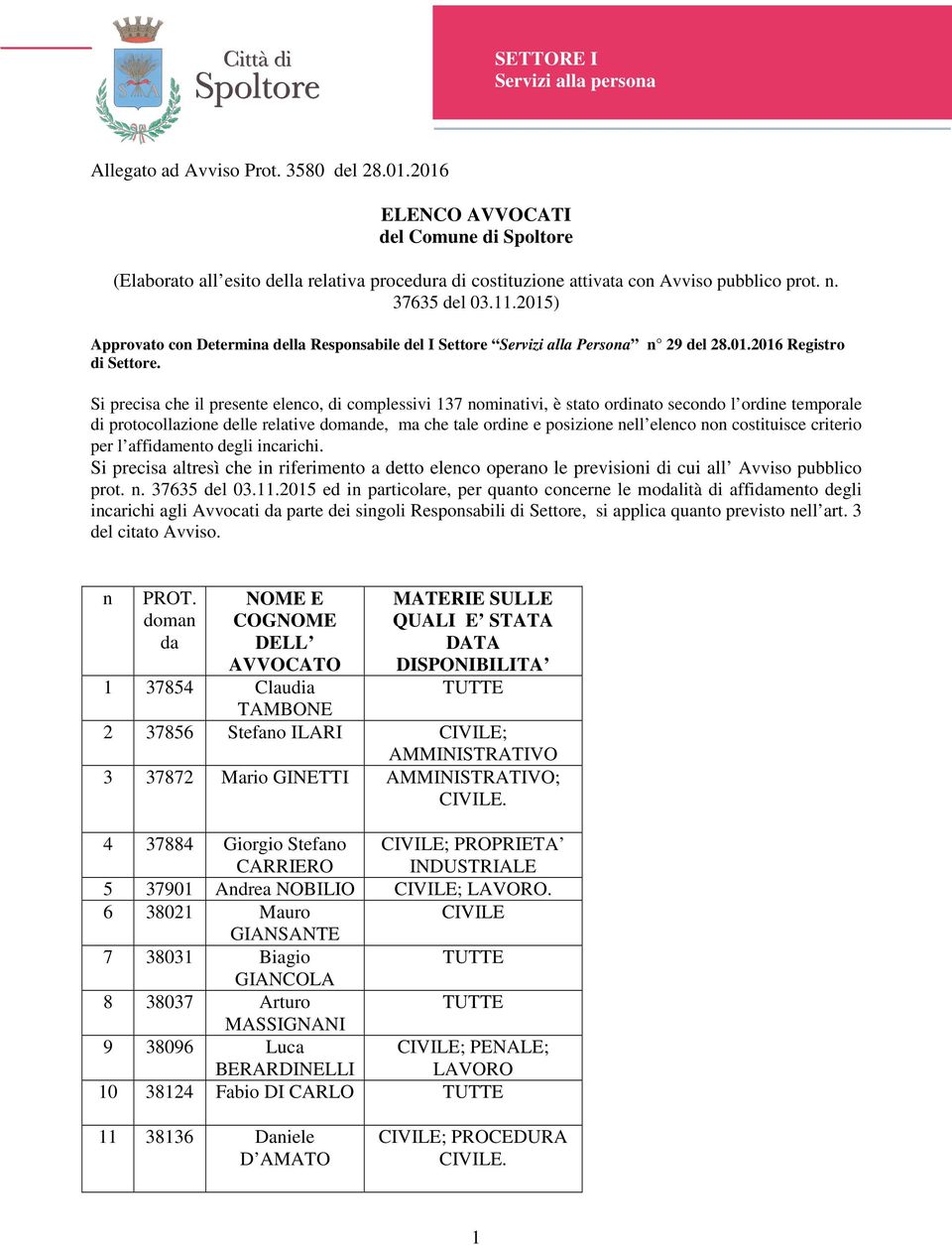 2015) Approvato con Determina della Responsabile del I Settore Servizi alla Persona n 29 del 28.01.2016 Registro di Settore.