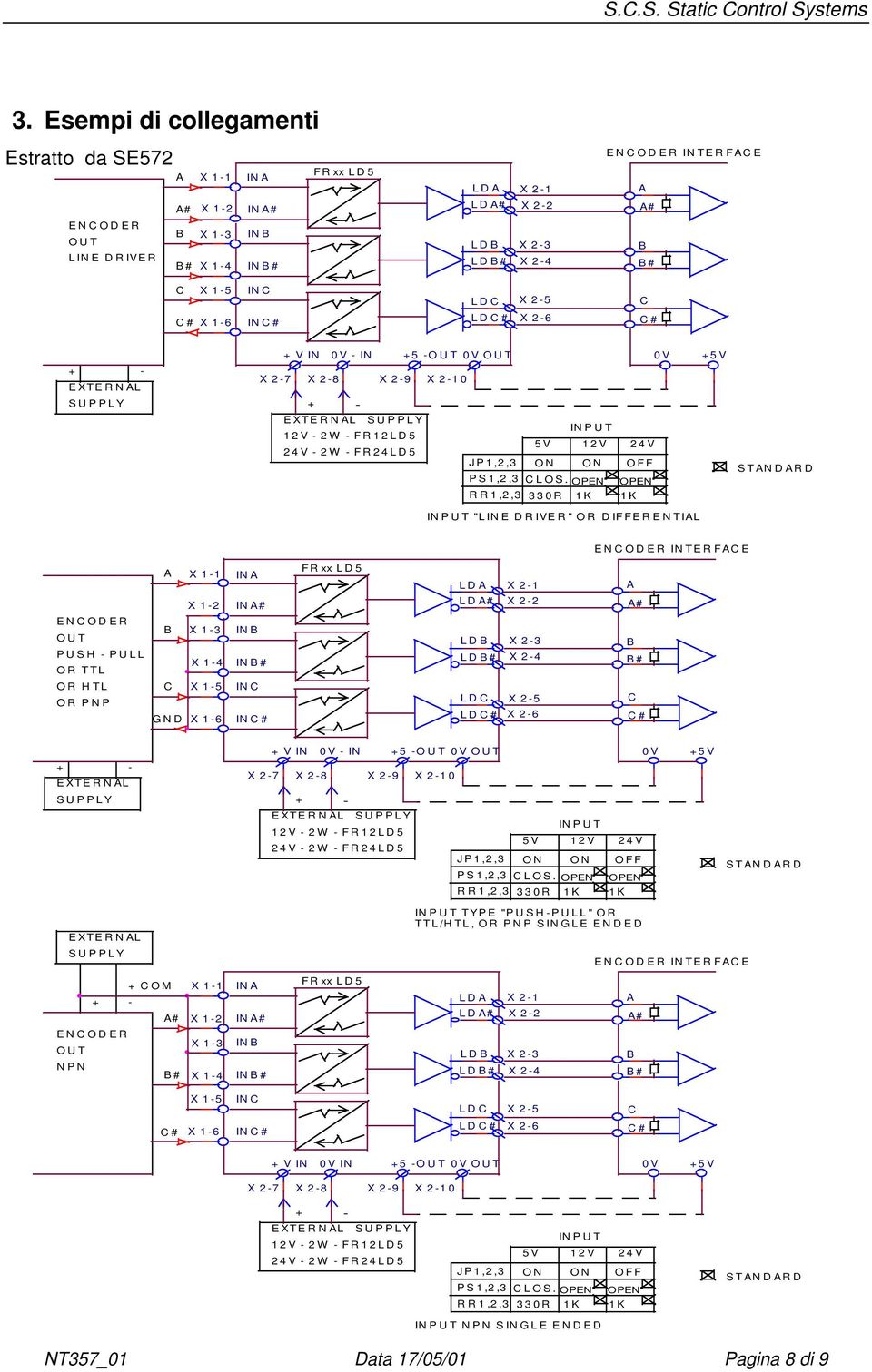 OPEN OPEN RR1,2,3 330R 1K 1K 0V +5V INPUT "LINE DRIVER" OR DIFFERENTIL STNDRD ENODER INTERFE X 1-1 IN FR xx L D 5 LD X 2-1 X 1-2 IN LD X 2-2 ENODER OUT PUSH - PULL OR TTL X 1-3 IN X 1-4 IN # LD LD X