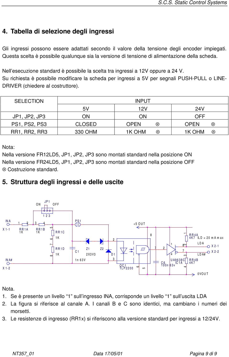 Su richiesta è possibile modificare la scheda per ingressi a 5V per segnali PUSH-PULL o LINE- DRIVER (chiedere al costruttore).