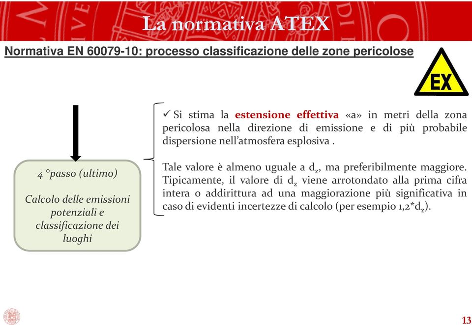 4 passo (ultimo) Calcolo delle emissioni potenziali e classificazione dei luoghi Tale valore è almeno uguale a d z, ma preferibilmente maggiore.