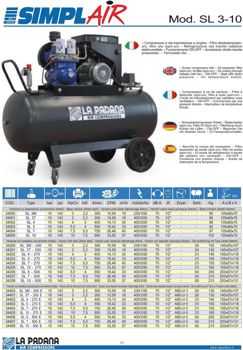 pressostato Termostato olio. Screw compressor belt Oil separator filter (spinon), oil filter (spinon) Oil cooling through radiator with fan ONOFF Start with direct pressure Oil temperature switch.