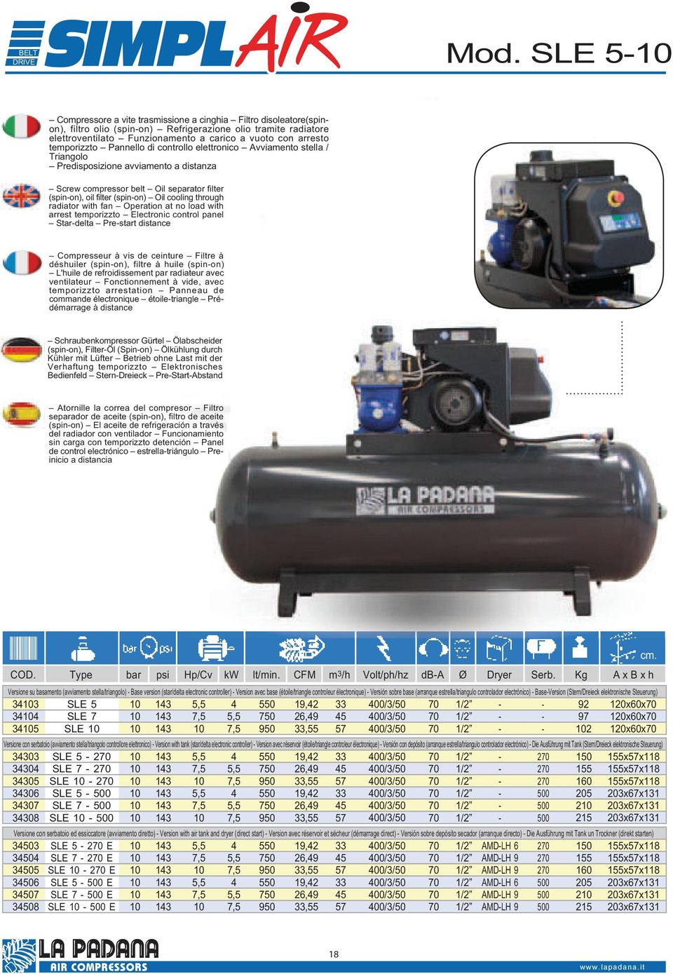 temporizzto Pannello di controllo elettronico Avviamento stella / Triangolo Predisposizione avviamento a distanza Screw compressor belt Oil separator filter (spinon), oil filter (spinon) Oil cooling