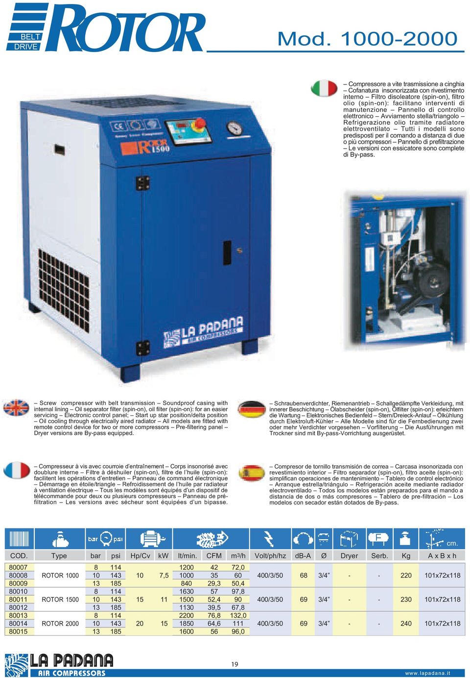 controllo elettronico Avviamento stella/triangolo Refrigerazione olio tramite radiatore elettroventilato Tutti i modelli sono predisposti per il comando a distanza di due o più compressori Pannello