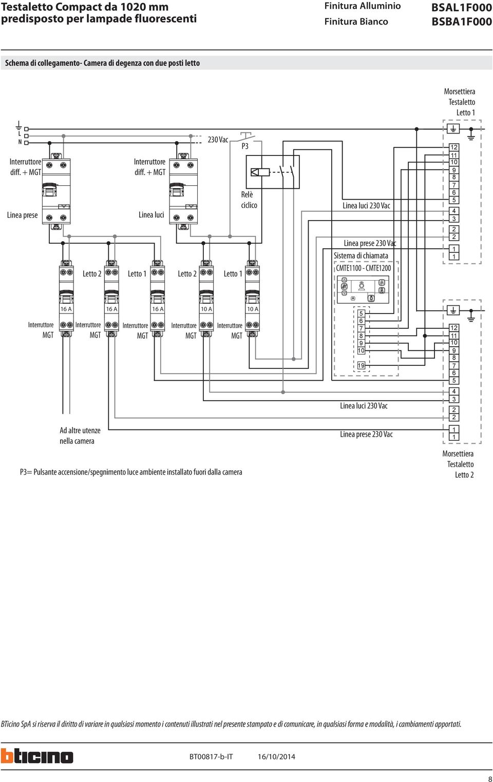 camera P= Pulsante accensione/spegnimento luce ambiente installato fuori dalla camera 0 Linea luci 0 Vac Linea prese 0 Vac 0 Morsettiera Testaletto Letto BTicino SpA si