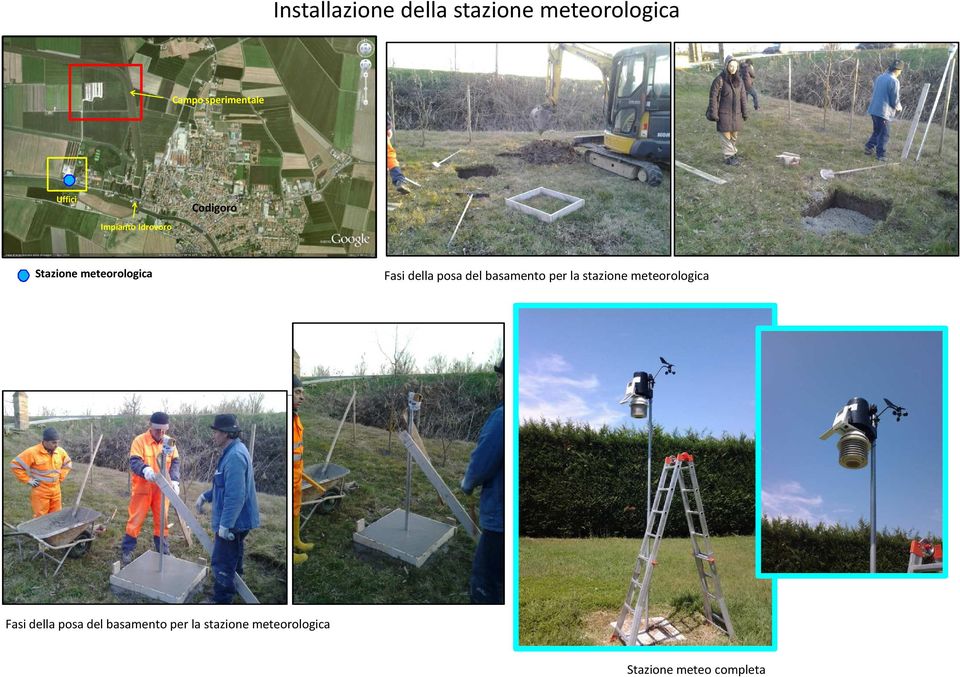 della posa del basamento per la stazione meteorologica Fasi della