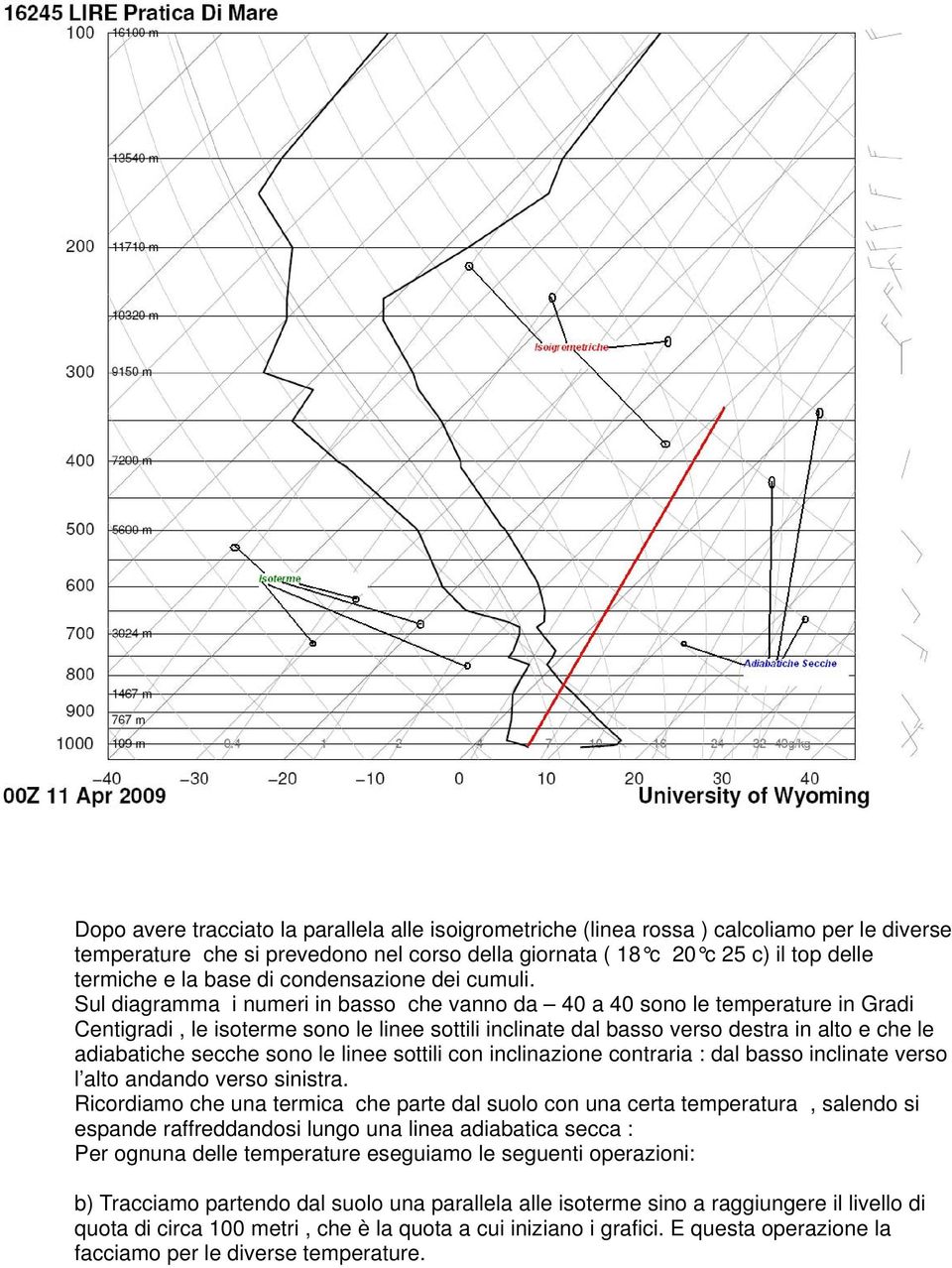 Sul diagramma i numeri in basso che vanno da 40 a 40 sono le temperature in Gradi Centigradi, le isoterme sono le linee sottili inclinate dal basso verso destra in alto e che le adiabatiche secche