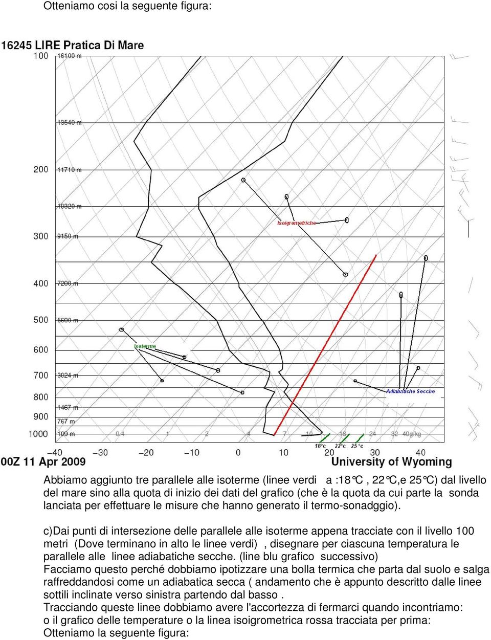 c)dai punti di intersezione delle parallele alle isoterme appena tracciate con il livello 100 metri (Dove terminano in alto le linee verdi), disegnare per ciascuna temperatura le parallele alle linee