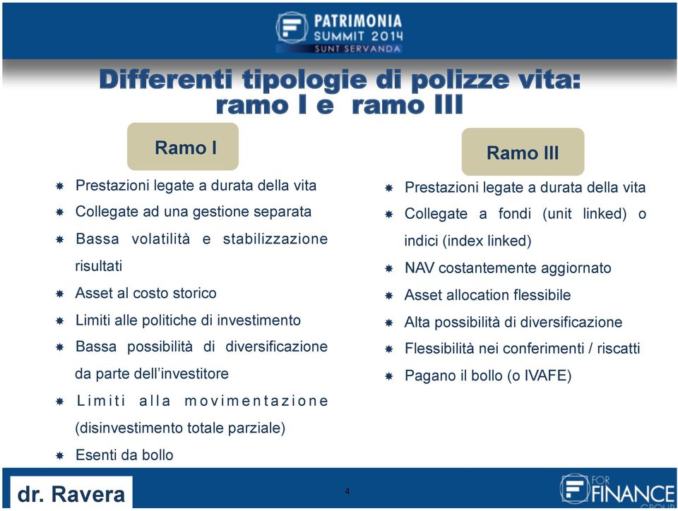 movimentazione (disinvestimento totale parziale) Esenti da bollo Ramo III Prestazioni legate a durata della vita Collegate a fondi (unit linked) o indici (index