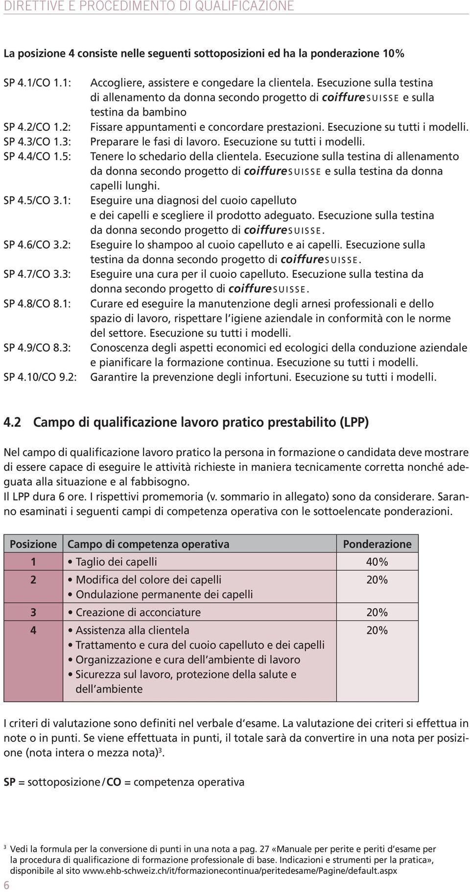 Esecuzione sulla testina di allenamento da donna secondo progetto di coiffuresuisse e sulla testina da bambino Fissare appuntamenti e concordare prestazioni. Esecuzione su tutti i modelli.