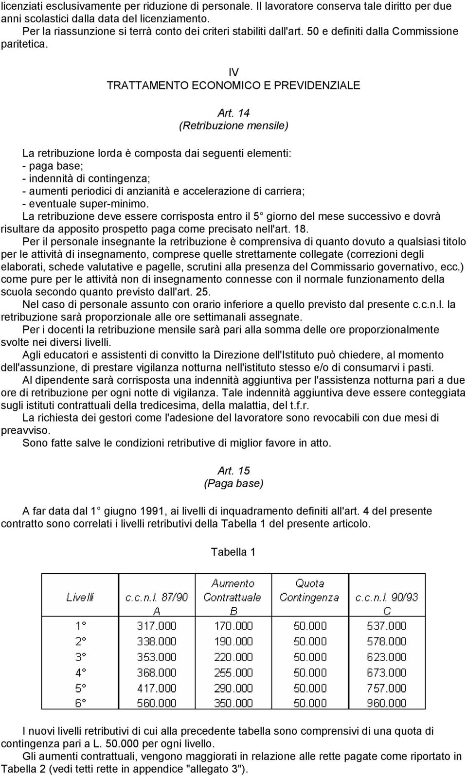 14 (Retribuzione mensile) La retribuzione lorda è composta dai seguenti elementi: - paga base; - indennità di contingenza; - aumenti periodici di anzianità e accelerazione di carriera; - eventuale