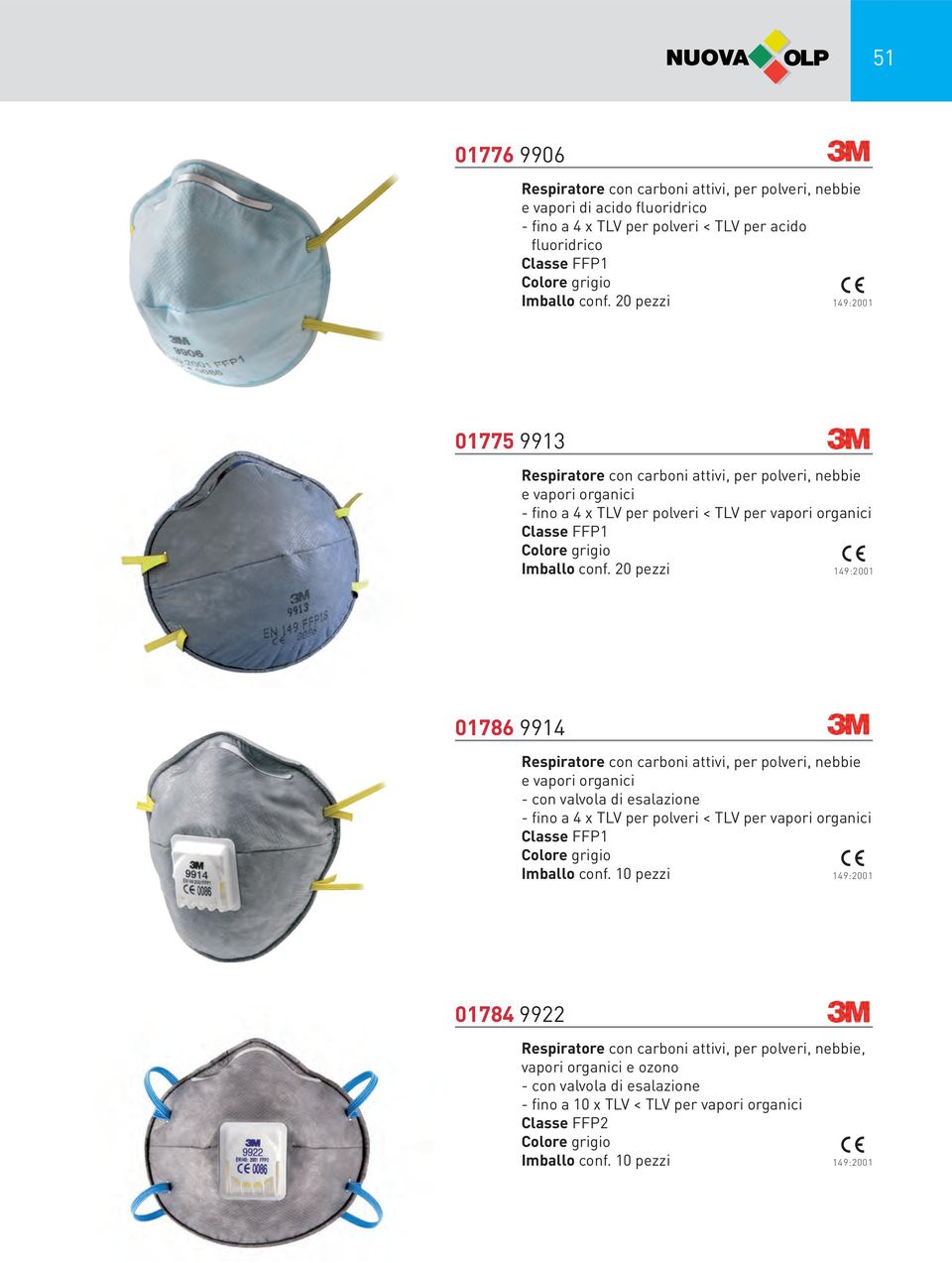 conf. 20 pezzi 01786 9914 Respiratore con carboni attivi, per polveri, nebbie e vapori organici - fino a 4 x TLV per polveri < TLV per vapori organici Classe FFP1 Colore grigio Imballo