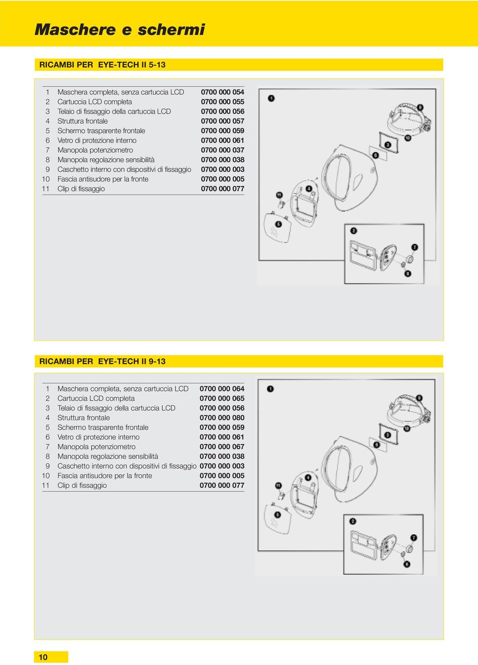 000 038 9 Caschetto interno con dispositivi di fissaggio 0700 000 003 10 Fascia antisudore per la fronte 0700 000 005 11 Clip di fissaggio 0700 000 077 RICAMBI PER EYE-TECH II 9-13 1 Maschera