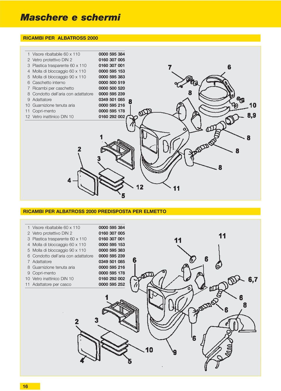 501 085 10 Guarnizione tenuta aria 0000 595 216 11 Copri-mento 0000 595 178 12 Vetro inattinico DIN 10 0160 292 002 RICAMBI PER ALBATROSS 2000 PREDISPOSTA PER ELMETTO 1 Visore ribaltabile 60 x 110
