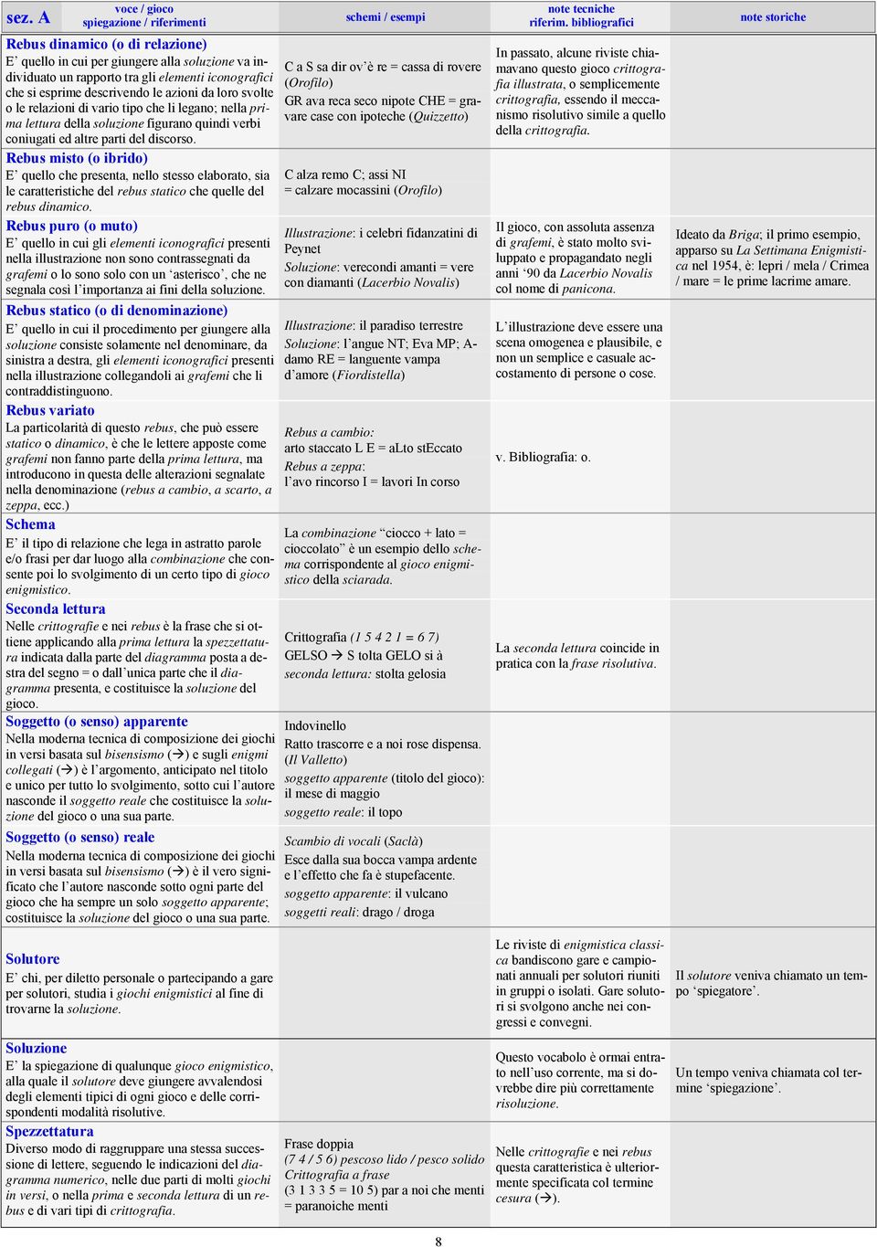 Rebus misto (o ibrido) E quello che presenta, nello stesso elaborato, sia le caratteristiche del rebus statico che quelle del rebus dinamico.