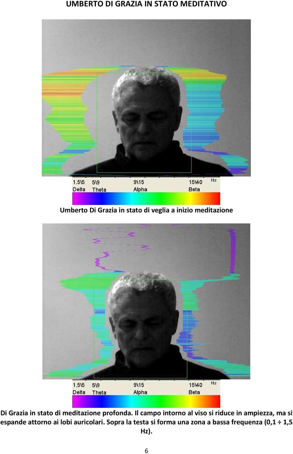 Il campo intorno al viso si riduce in ampiezza, ma si espande attorno ai