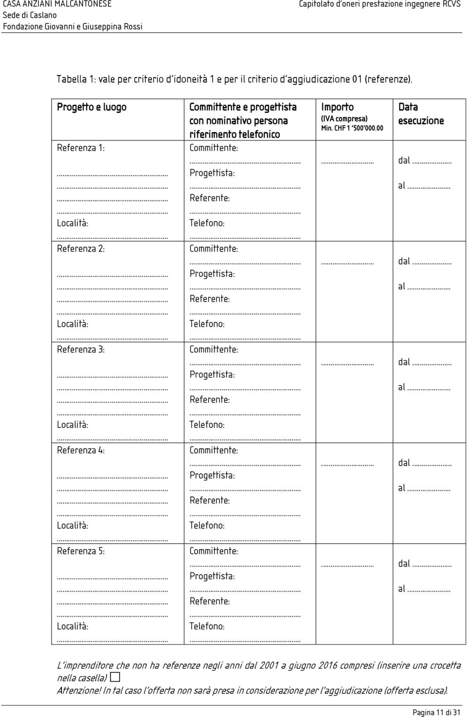 telefonico Committente: Progettista: Referente: Telefono: Committente: Progettista: Referente: Telefono: Committente: Progettista: Referente: Telefono: Committente: Progettista: Referente: Telefono: