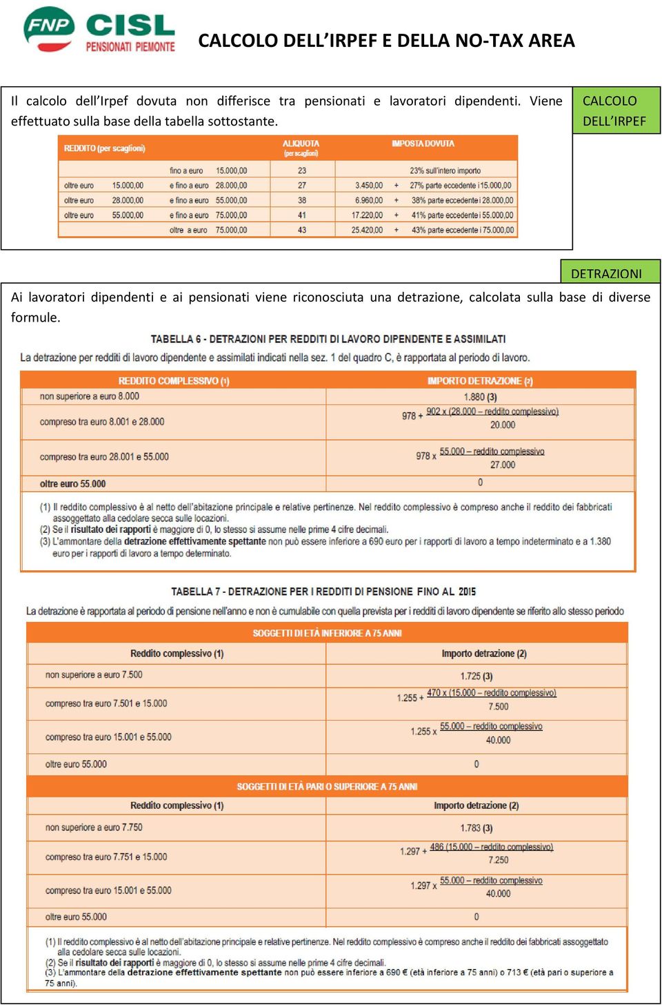 Viene CALCOLO (per scaglioni) compresi negli scaglio effettuato sulla base della tabella