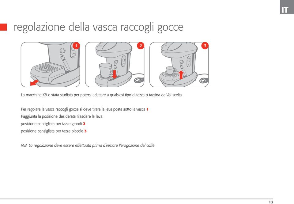 vasca 1 Raggiunta la posizione desiderata rilasciare la leva: posizione consigliata per tazze grandi 2 posizione