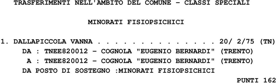 ............. 20/ 2/75 (TN) DA : TNEE820012 - COGNOLA "EUGENIO BERNARDI"