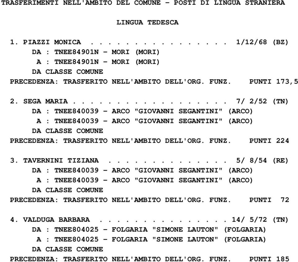 ................. 7/ 2/52 (TN) DA : TNEE840039 - ARCO "GIOVANNI SEGANTINI" (ARCO) A : TNEE840039 - ARCO "GIOVANNI SEGANTINI" (ARCO) PRECEDENZA: TRASFERITO NELL'AMBITO DELL'ORG. FUNZ. PUNTI 224 3.