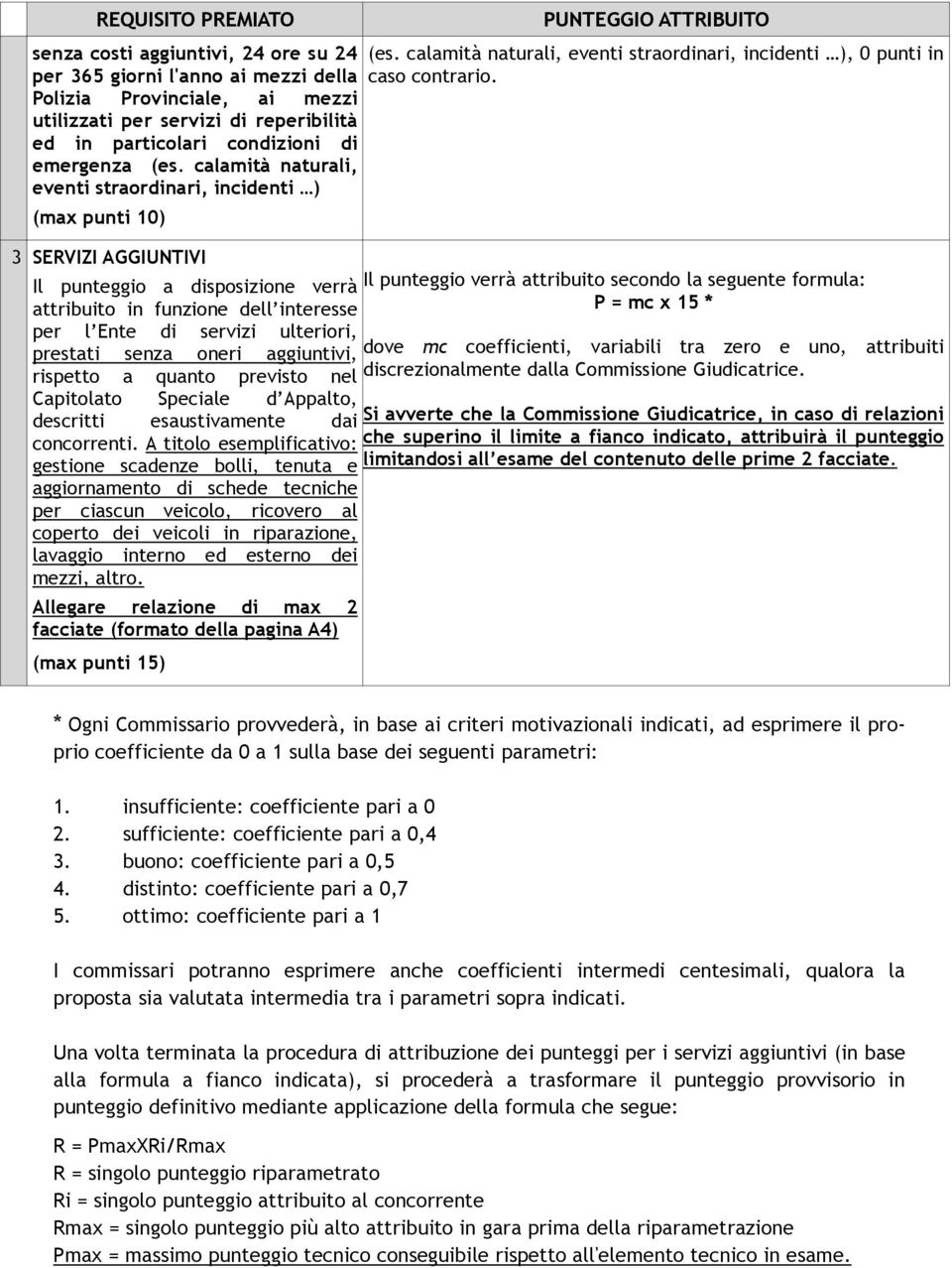 calamità naturali, eventi straordinari, incidenti ) (max punti 10) 3 SERVIZI AGGIUNTIVI Il punteggio a disposizione verrà attribuito in funzione dell interesse per l Ente di servizi ulteriori,