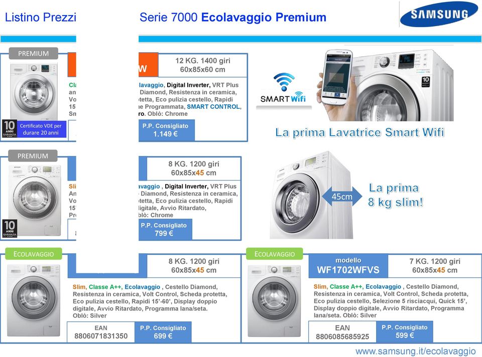 15-60, Display Digit, Fine Programmata, SMART CONTROL, Smart Check, Tubo Sicuro. Oblò: Chrome Certificato VDE per durare 20 anni 8806085694156 1.149 PREMIUM WF1802XEC 8 KG.