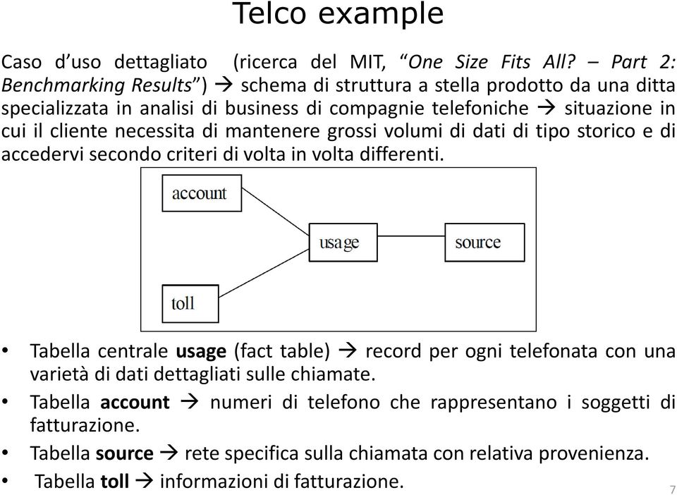 cliente necessita di mantenere grossi volumi di dati di tipo storico e di accedervi secondo criteri di volta in volta differenti.