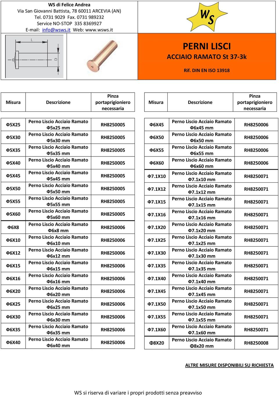 Ф6X45 Ф6X50 Ф6X55 Ф6X60 Ф7.1X10 Ф7.1X12 Ф7.1X15 Ф7.1X16 Ф7.1X20 Ф7.1X25 Ф7.1X30 Ф7.1X35 Ф7.1X40 Ф7.1X45 Ф7.1X50 Ф7.1X55 Ф7.