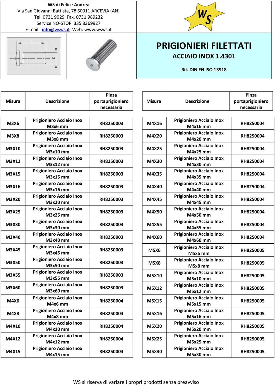 M3x15 mm M3x16 mm M3x20 mm M3x25 mm M3x30 mm M3x40 mm M3x45 mm M3x50 mm M3x55 mm M3x60 mm M4x6 mm M4x8 mm M4x10 mm M4x12 mm M4x15 mm M4X16 M4X20