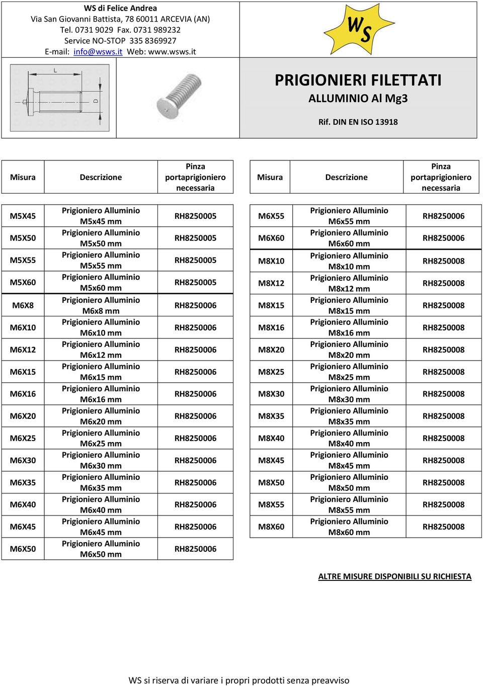 mm M6x40 mm M6x45 mm M6x50 mm M6X55 M6X60 M8X10 M8X12 M8X15 M8X16 M8X20 M8X25 M8X30 M8X35 M8X40 M8X45 M8X50 M8X55 M8X60 M6x55