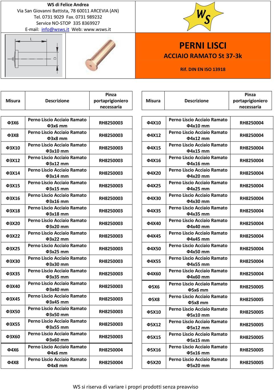 Ф3x60 mm Ф4x6 mm Ф4x8 mm Ф4X10 Ф4X12 Ф4X15 Ф4X16 Ф4X20 Ф4X25 Ф4X30 Ф4X35 Ф4X40 Ф4X45 Ф4X50 Ф4X55 Ф4X60 Ф5X6 Ф5X8 Ф5X10 Ф5X12 Ф5X15 Ф5X16 Ф5X20 Ф4x10 mm