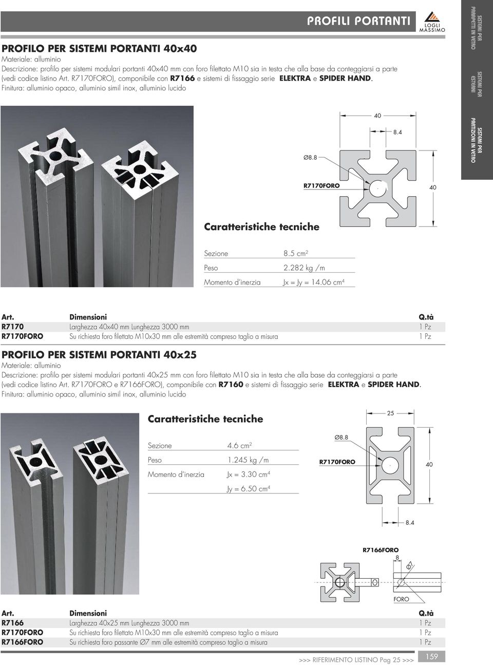 4 R7170FORO 40 aratteristiche tecniche Sezione 8.5 cm 2 Peso 2.282 kg /m Momento d inerzia Jx = Jy = 14.06 cm 4 rt. imensioni Q.