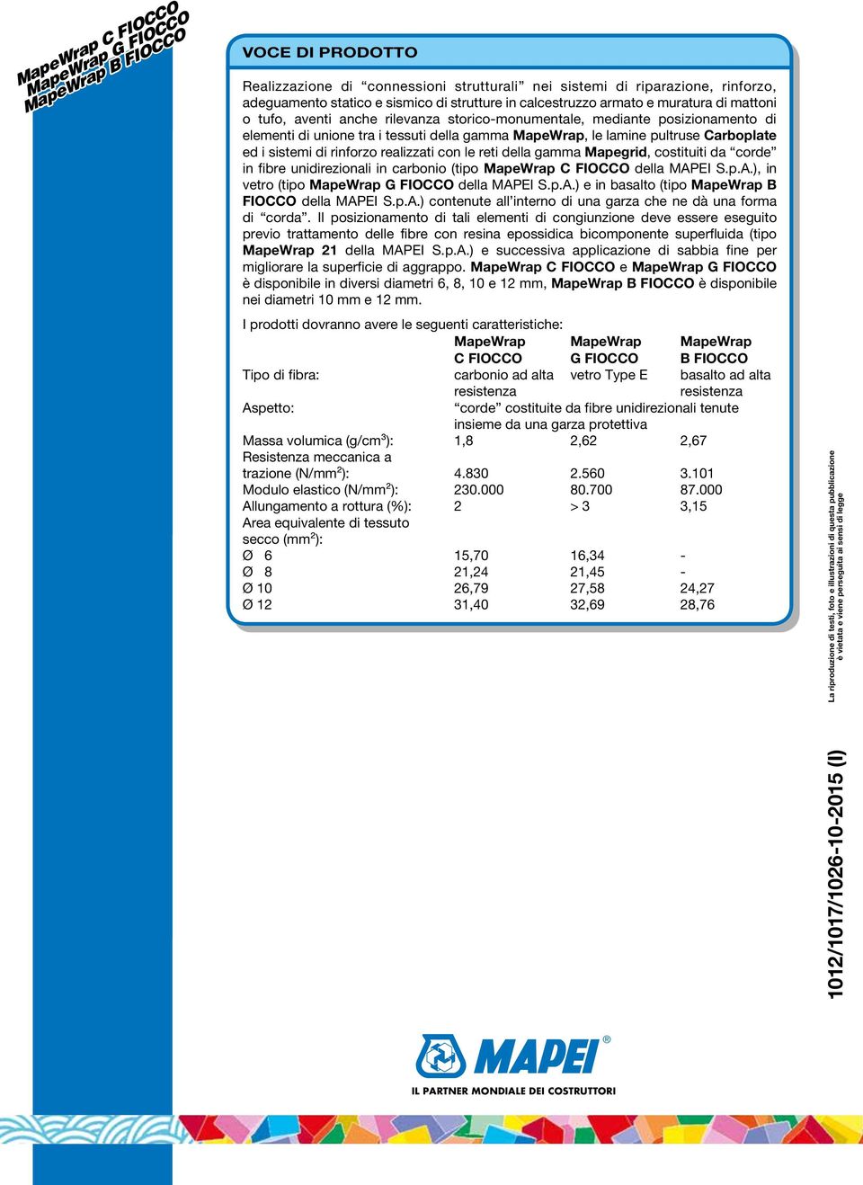 rinforzo realizzati con le reti della gamma Mapegrid, costituiti da corde in fibre unidirezionali in carbonio (tipo MapeWrap C FIOCCO della MAPEI S.p.A.), in vetro (tipo MapeWrap G FIOCCO della MAPEI S.