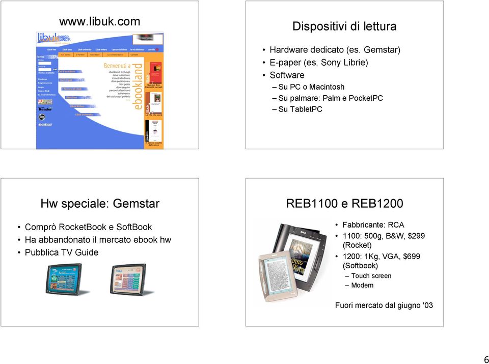 Comprò RocketBook e SoftBook Ha abbandonato il mercato ebook hw Pubblica TV Guide REB1100 e REB1200