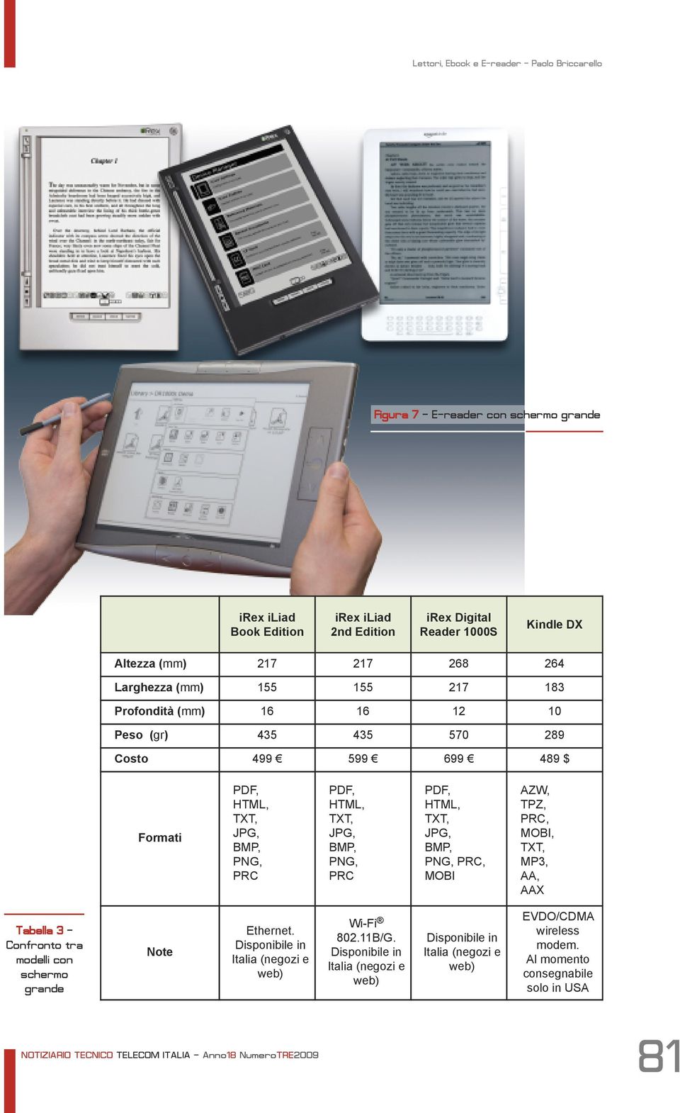 PNG, PRC, MOBI AZW, TPZ, PRC, MOBI, MP3, AA, AAX tabella 3 - confronto tra modelli con schermo grande Note Ethernet.