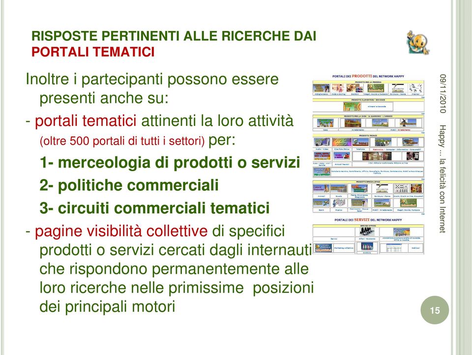 politiche commerciali 3- circuiti commerciali tematici - pagine visibilità collettive di specifici prodotti o servizi